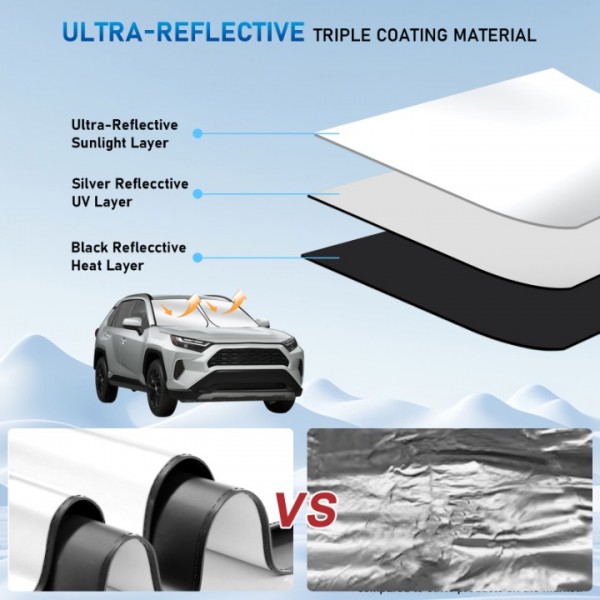 YIDEEAUTO Windshield Sun Shade for Toyota RAV4 2019 2020 2021 2022 2023 2024, Foldable RAV 4 SUV Sunshade Front Car Window Sun Visor Protector